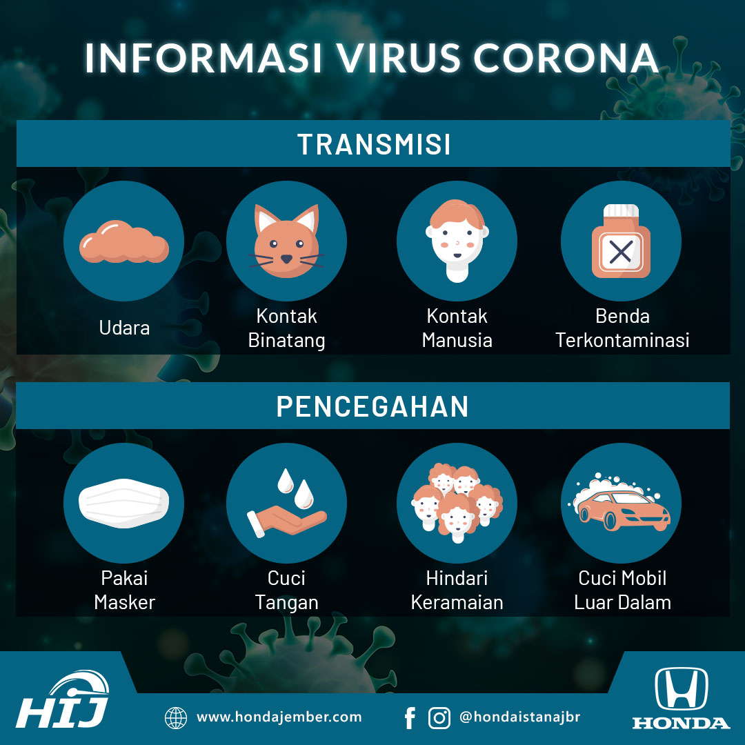 Transmisi dan Pencegahan Virus Corona