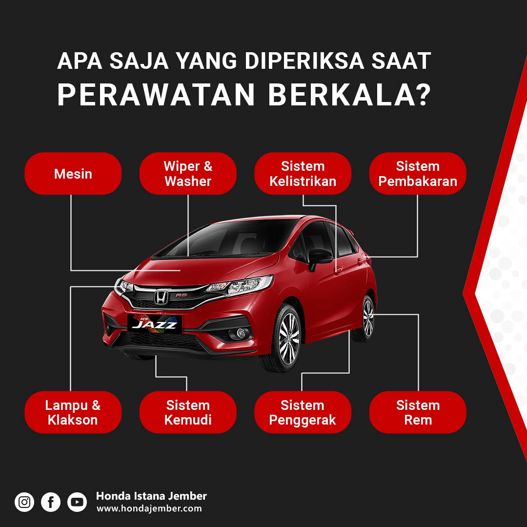 Pemeriksaan Menyeluruh Perawatan Berkala Honda