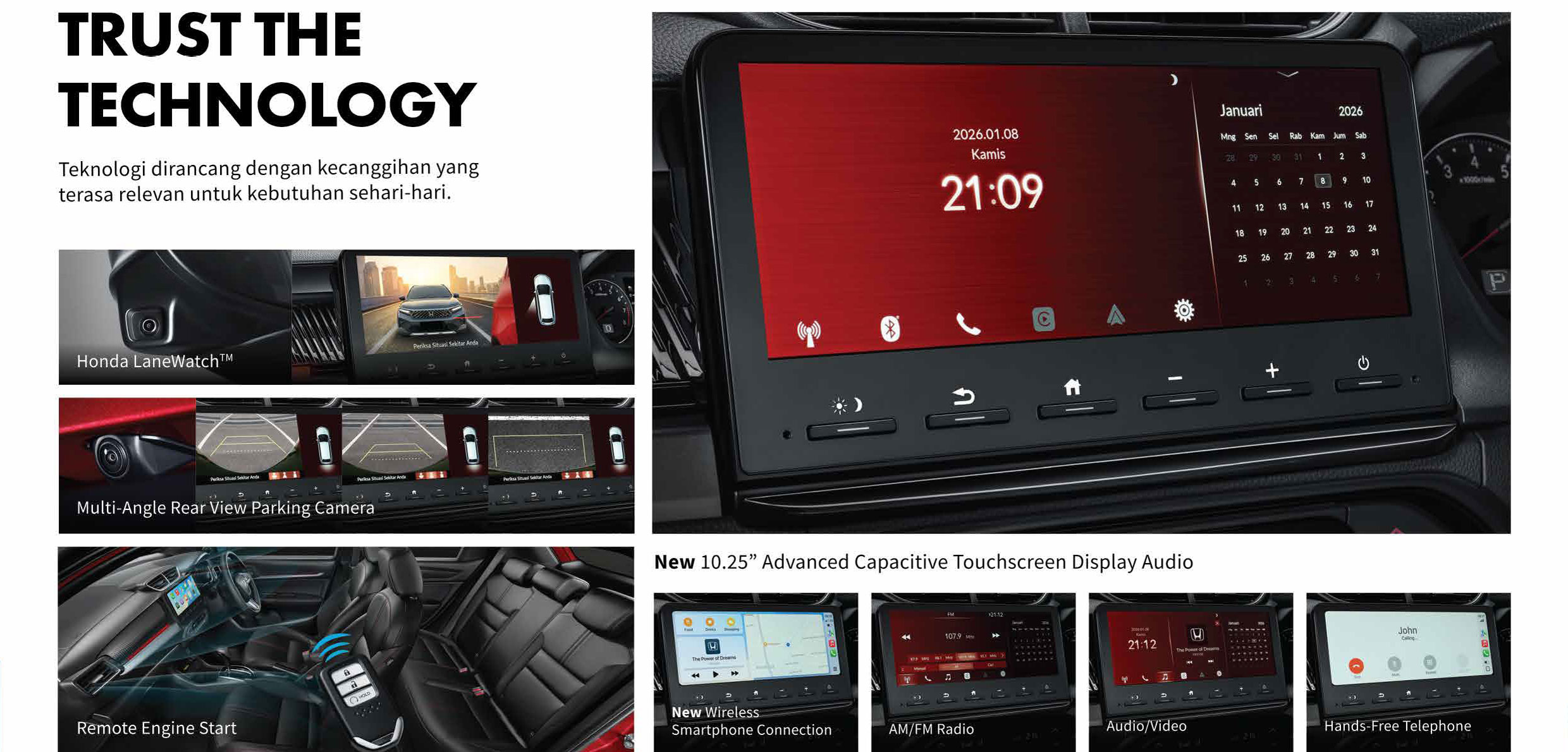 Fitur New Honda WR-V