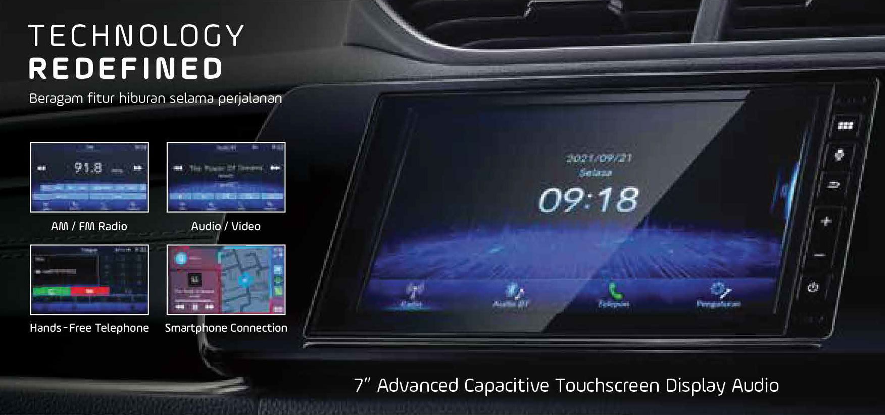 Fitur New Honda BR-V N7X