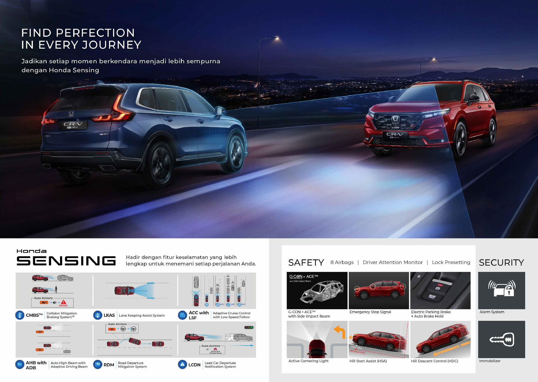 Fitur Honda CR-V e:HEV