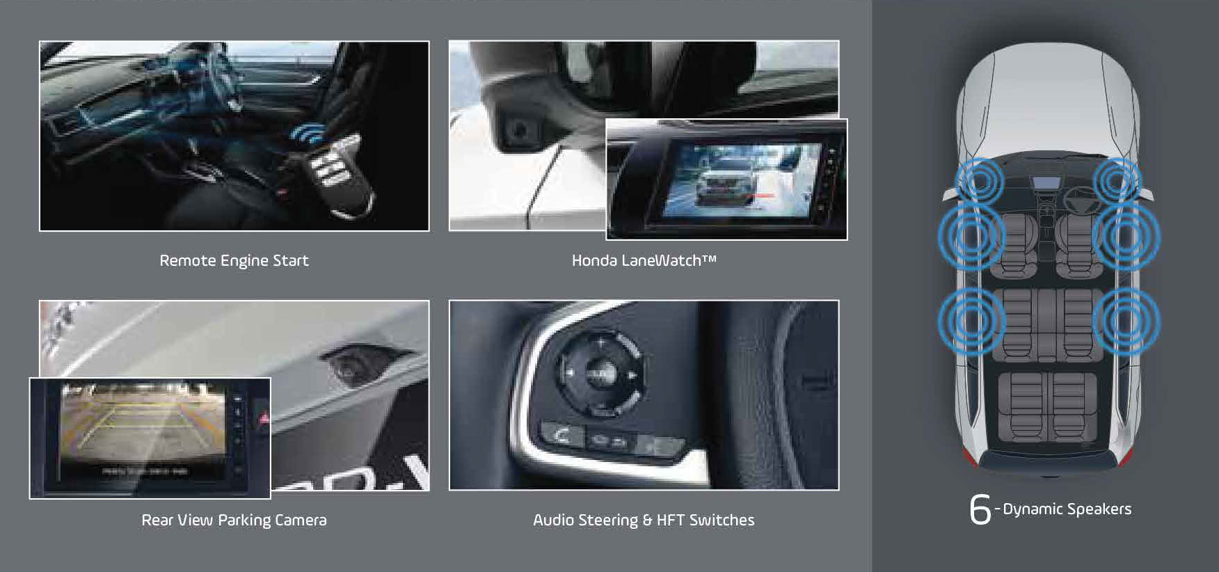 Fitur New Honda BR-V N7X