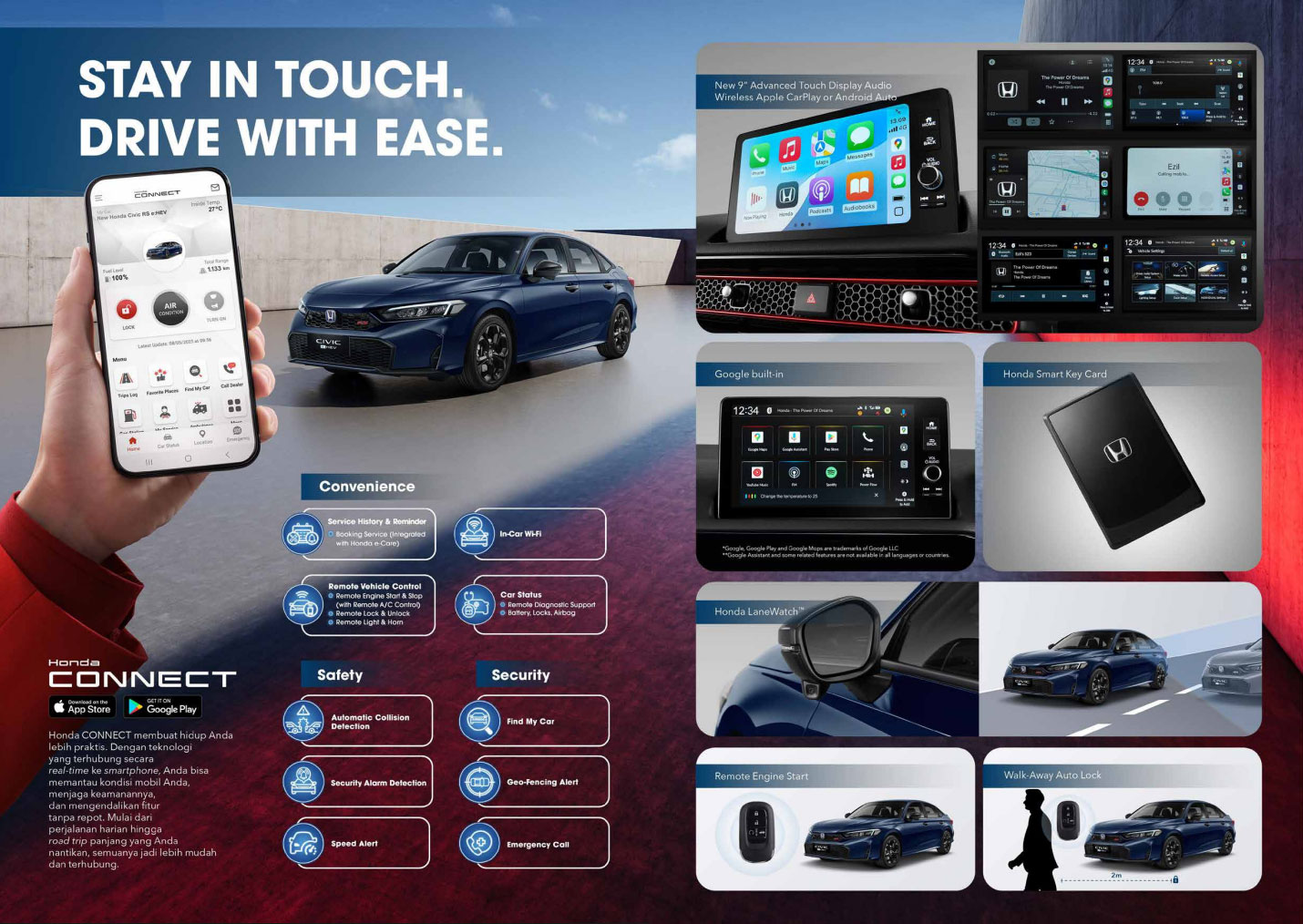 Fitur New Honda Civic RS e:HEV