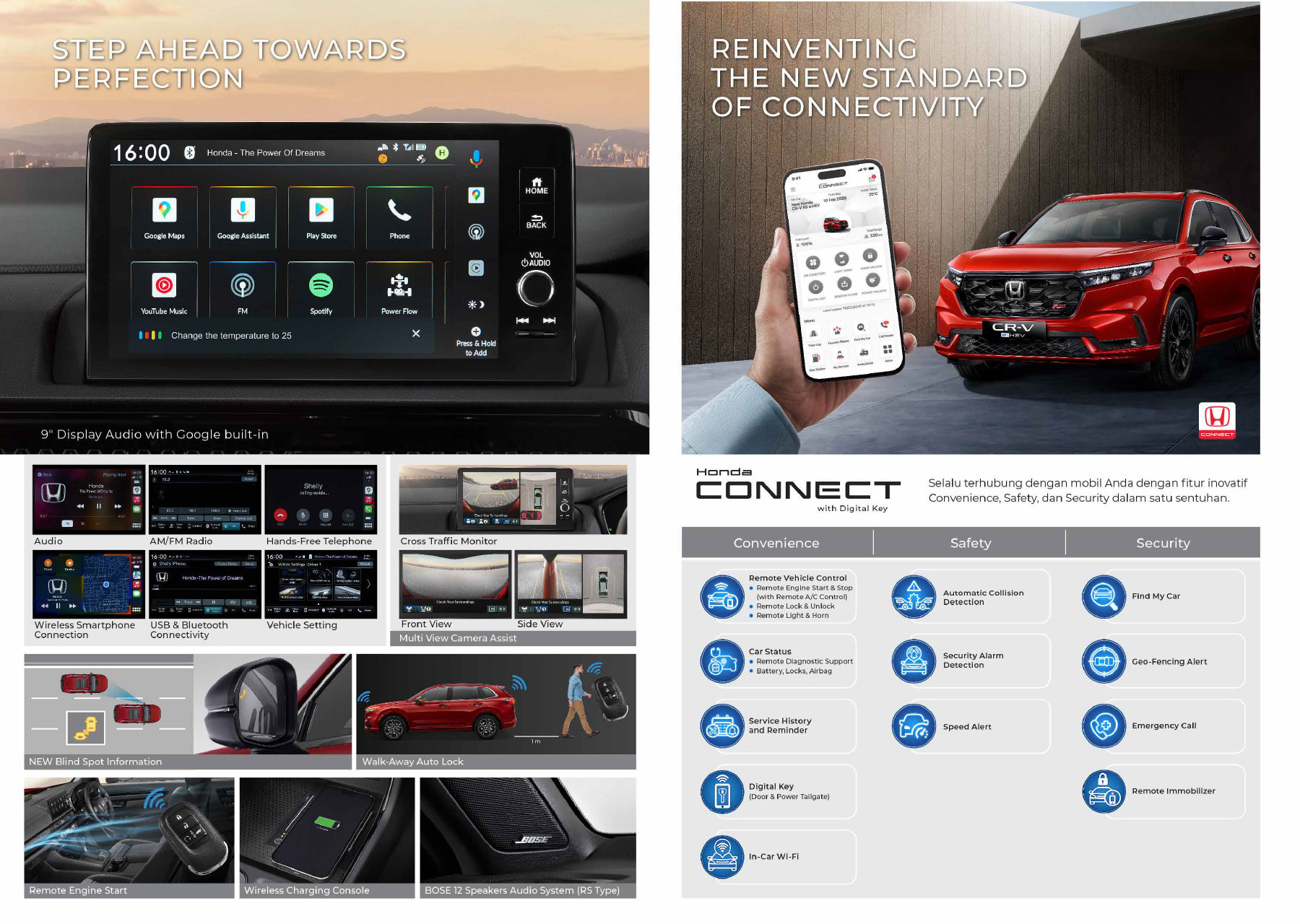 Fitur Honda CR-V e:HEV