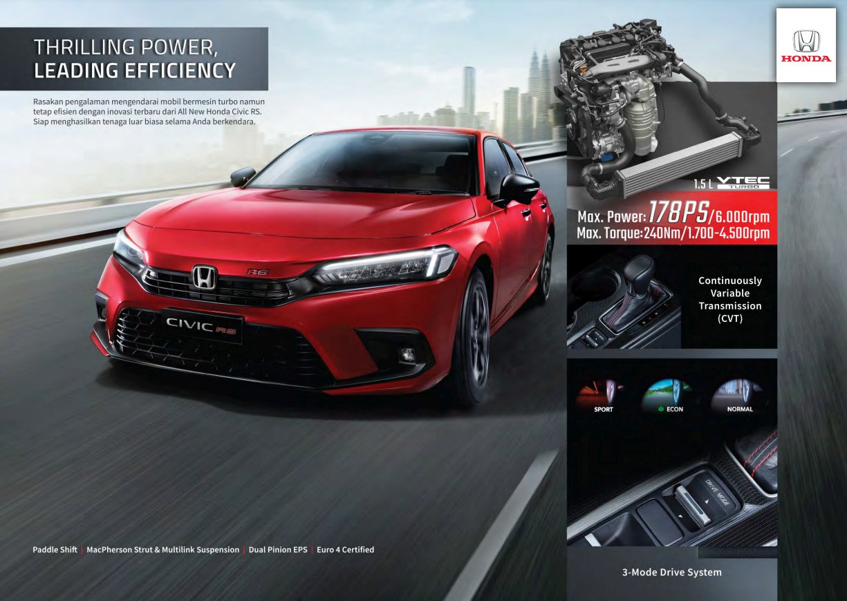 Fitur All New Honda Civic